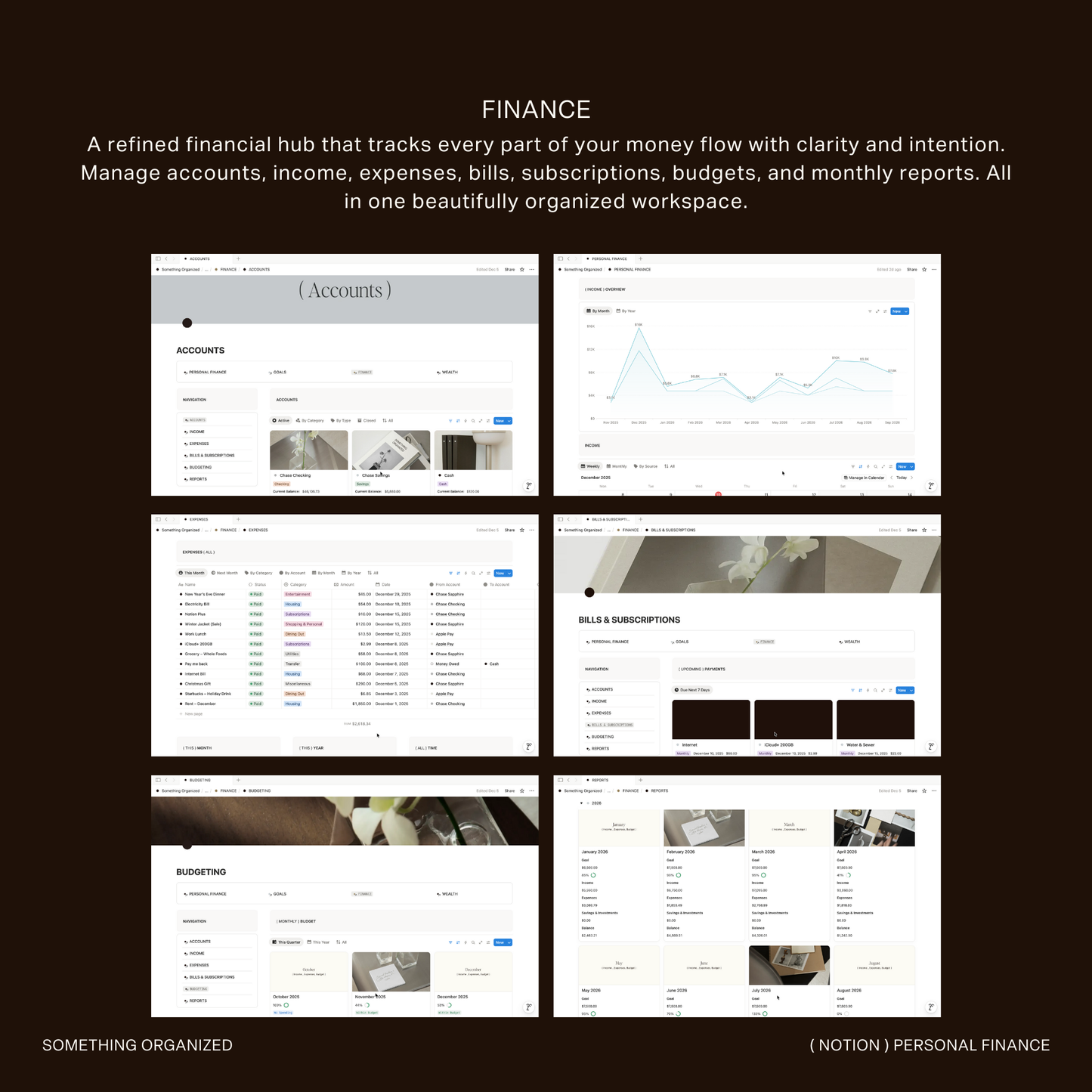 Notion Personal Finance Tracker